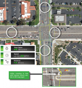 Density of signals in intersection