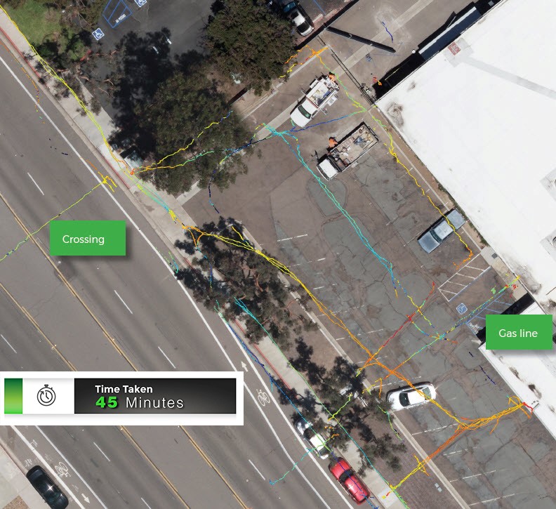 Figure 2 Distinct utility lines