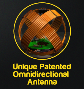 Omnidirectional antenna